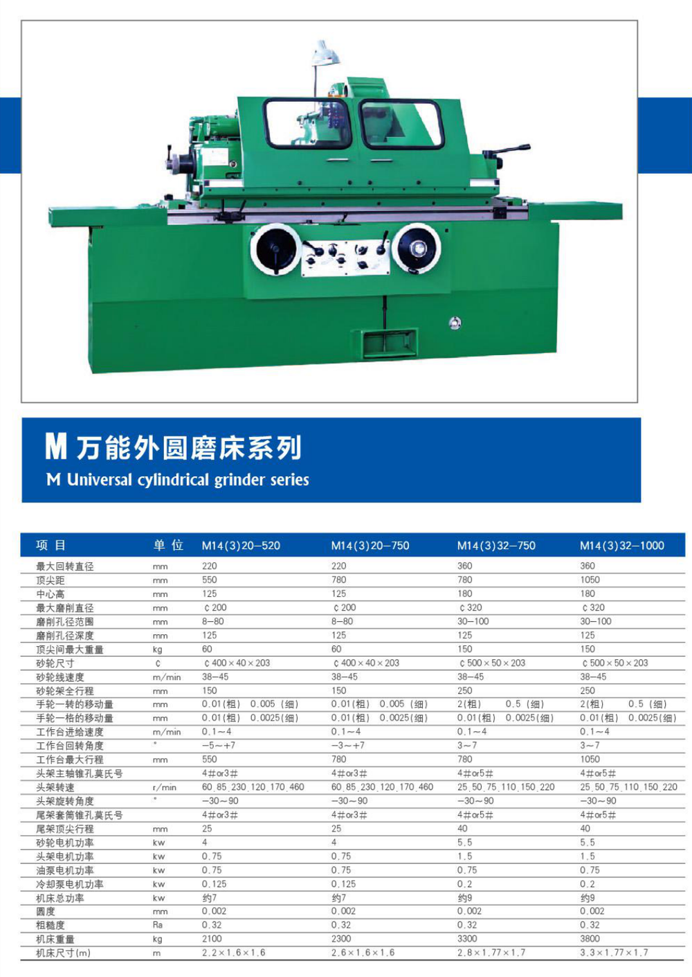 Universal Cylindrical Grinder
